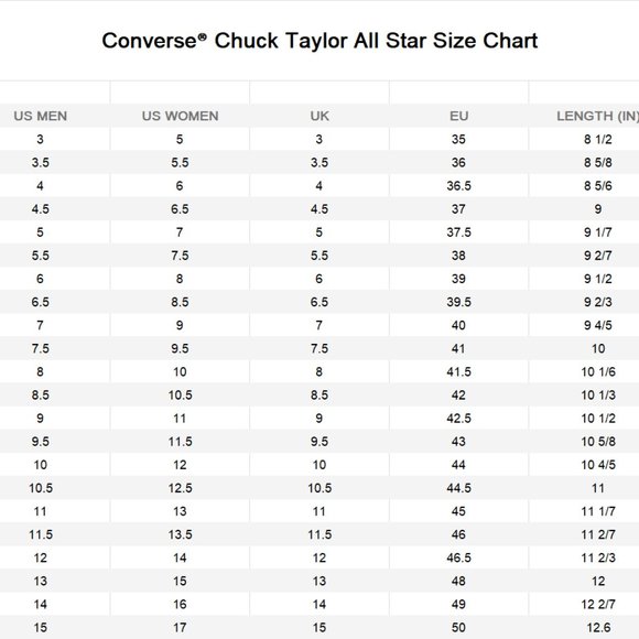 Converse Ctas CK HI Egret Pale High Top Beige Green Mens Canvas Sneakers A00416C - Picture 10 of 10